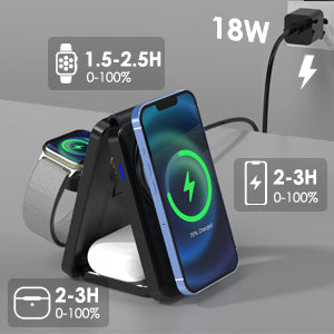 3 in 1 Wireless Charging Station Fits for Magsafe Charger, KIXUNY Wireless Charger 3 in 1, Foldable Travel Charger for Multiple Devices for iPhone 15/14/13/12/Apple Watch/AirPods/(Adapter Included)