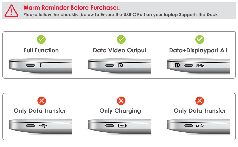 Kixuny USB C Docking Station Dual Monitor, 14-in-1 Triple Display Laptop Docking Station with Wireless Charging+2 HDMI 4K+VGA+Ethernet+100W PD+SD/TF+Audio+5 USB Work for Dell/HP/Lenovo Computer