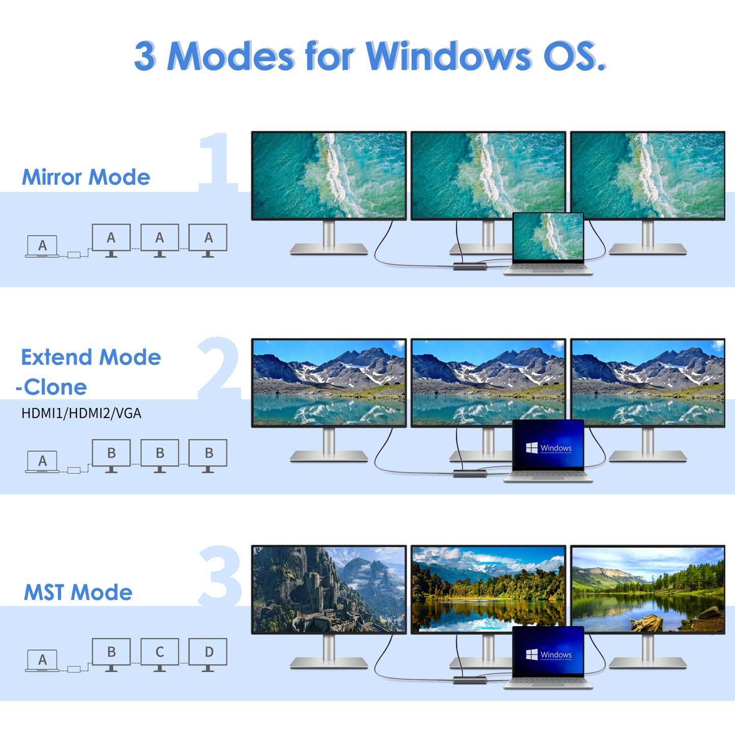 Kixuny USB C Docking Station Dual Monitor, 14-in-1 Triple Display Laptop Docking Station with Wireless Charging+2 HDMI 4K+VGA+Ethernet+100W PD+SD/TF+Audio+5 USB Work for Dell/HP/Lenovo Computer